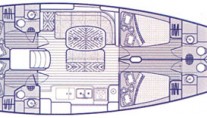 Bleu Turquoise - Layout